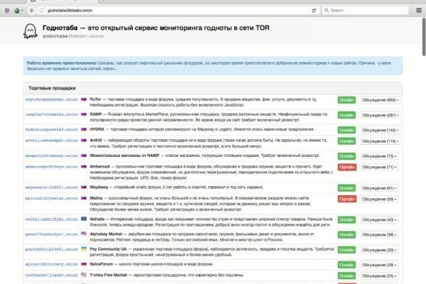 Mega sb топ 1 площадка заходить