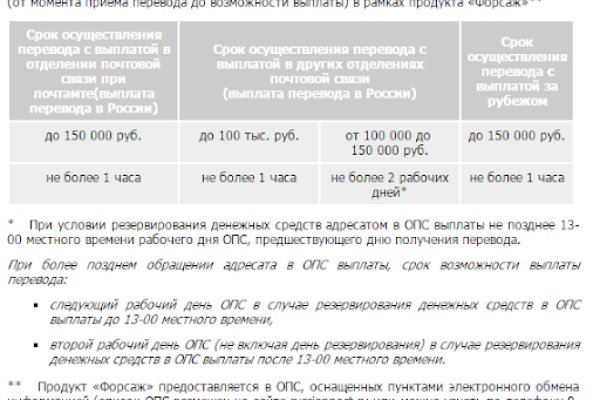 Сайт крамп официальный ссылка 2krn.cc